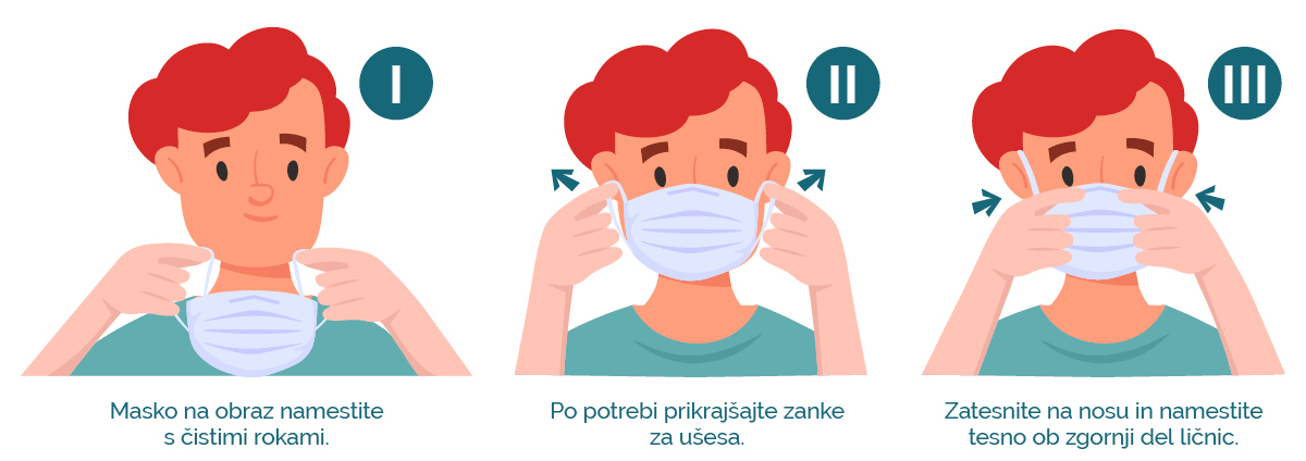 navodila za nameščanje zaščitne maske